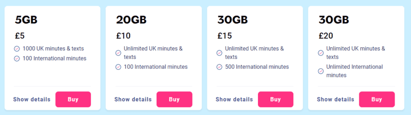 Lebara Edinburgh sim card, Getting an Edinburgh Airport SIM Card: How To Buy A SIM Card in Edinburgh 