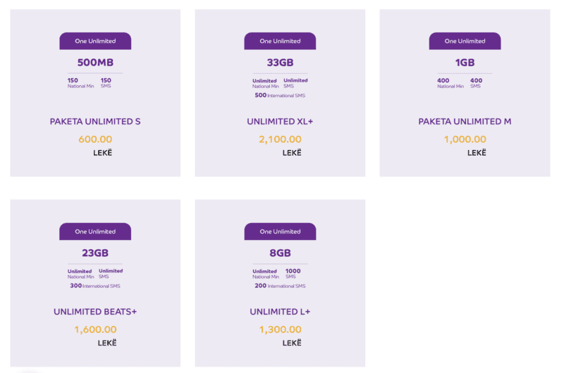 Tirana Airport SIM Card 2024: Get A SIM Card In Tirana 4 One Albania Prepaid SIM Card plans Albania SIM Card Airport