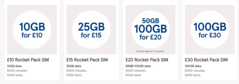 Tesco mobile Edinburgh sim card, Getting an Edinburgh Airport SIM Card: How To Buy A SIM Card in Edinburgh 