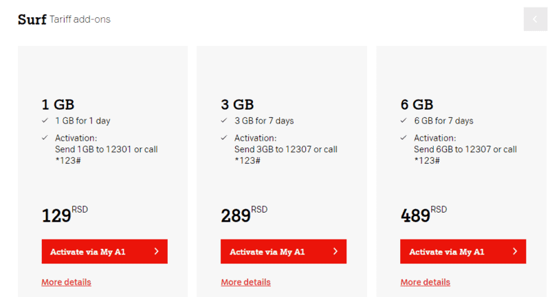 Belgrade Airport SIM card: Buying a SIM Card In Belgrade 4 A1 Belgrade sim card, Belgrade Airport SIM card: Buying a SIM Card In Belgrade