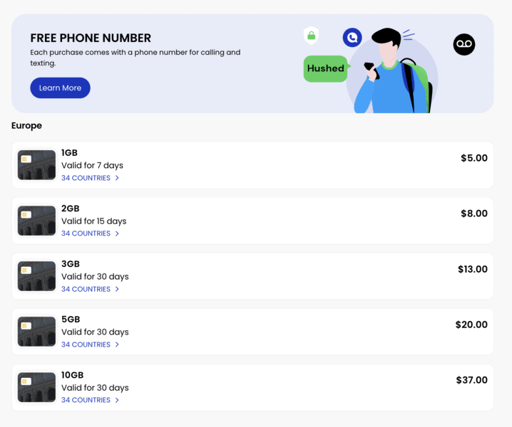 Full Alosim Review - Why Choose Alosim eSIM for your Next Trip (AloSIM Full Review) 3 Alosim eSIM with Phone Number Alosim Europe