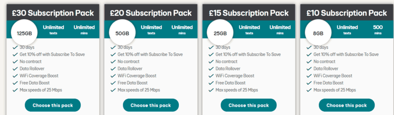 EE - SIM Card Birmingham, Birmingham Airport SIM Card 2024: SIM Card In Birmingham