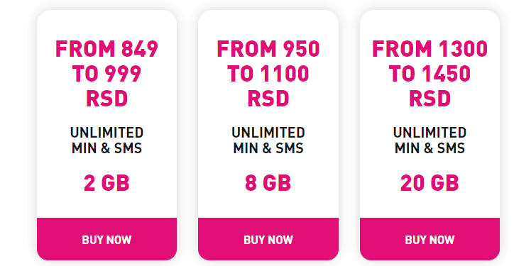 Belgrade Airport SIM card: Buying a SIM Card In Belgrade 5 Globatel Belgrade sim card, Belgrade Airport SIM card: Buying a SIM Card In Belgrade