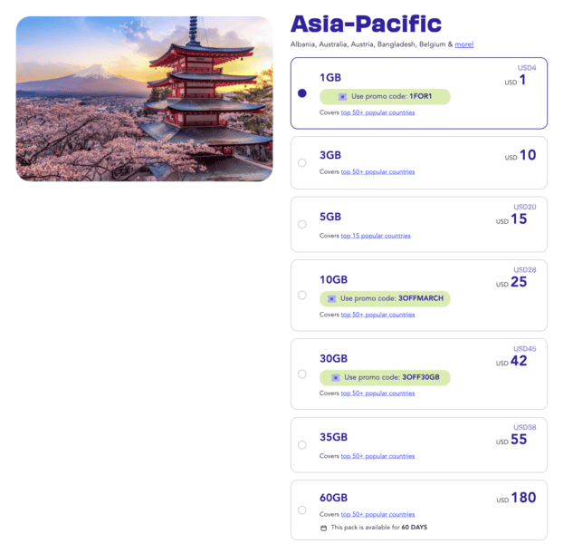 Jetpac Review - The Newest eSIM to Beat the Oldies in the Market 4 Jetpac Asia Pacific eSIM - Jetpac eSIM - Jetpac eSIM Review