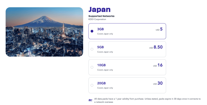 Jetpac Review - The Newest eSIM to Beat the Oldies in the Market 9 Jetpac Japan eSIM Jetpac eSIM Jetpac eSIM Review