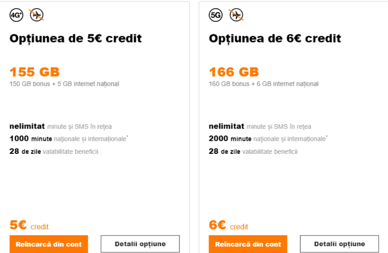 Orange Bucharest Sim Card, 