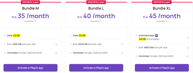 Warsaw Airport SIM Card: Getting a SIM Card In Warsaw 2 Play – Warsaw SIM Card, Warsaw Airport SIM Card: Getting a SIM Card In Warsaw