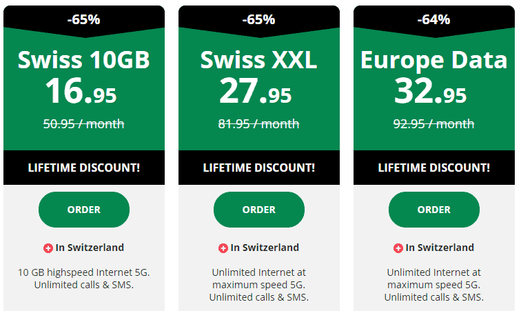 Salt Zurich Sim Card, 