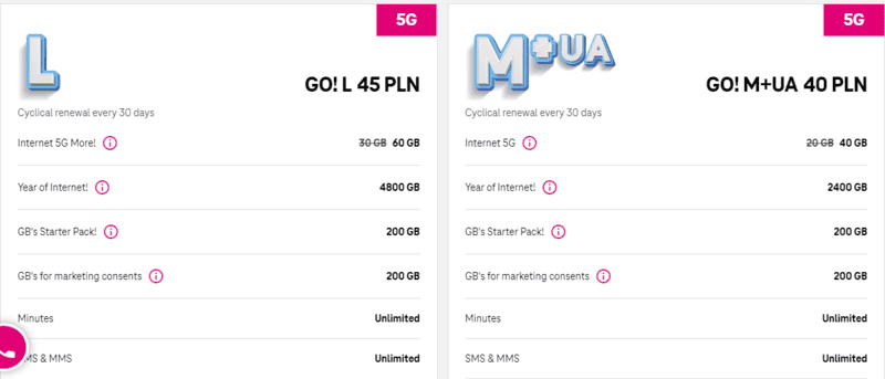 Warsaw Airport SIM Card: Getting a SIM Card In Warsaw 4 T-Mobile Warsaw Sim Card, Warsaw Airport SIM Card: Getting a SIM Card In Warsaw