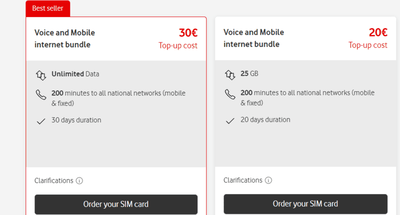 Vodafone Thessaloniki Sim Card, Thessaloniki Airport SIM Card in 2024: Getting a SIM Card In Thessaloniki
