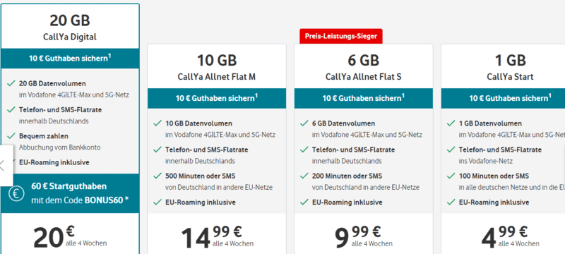 Dusseldorf Airport SIM Card in 2024: Getting a SIM Card In Dusseldorf 4 VODAFONE DUSSELDORF SIM CARD, Dusseldorf Airport SIM Card in 2024: Getting a SIM Card In Dusseldorf