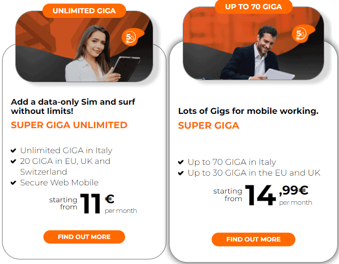 Naples Airport SIM Card in 2024: SIM Card Naples Airport 4 Wind Tre - SIM Card Naples , Naples Airport SIM Card in 2024: SIM Card Naples Airport