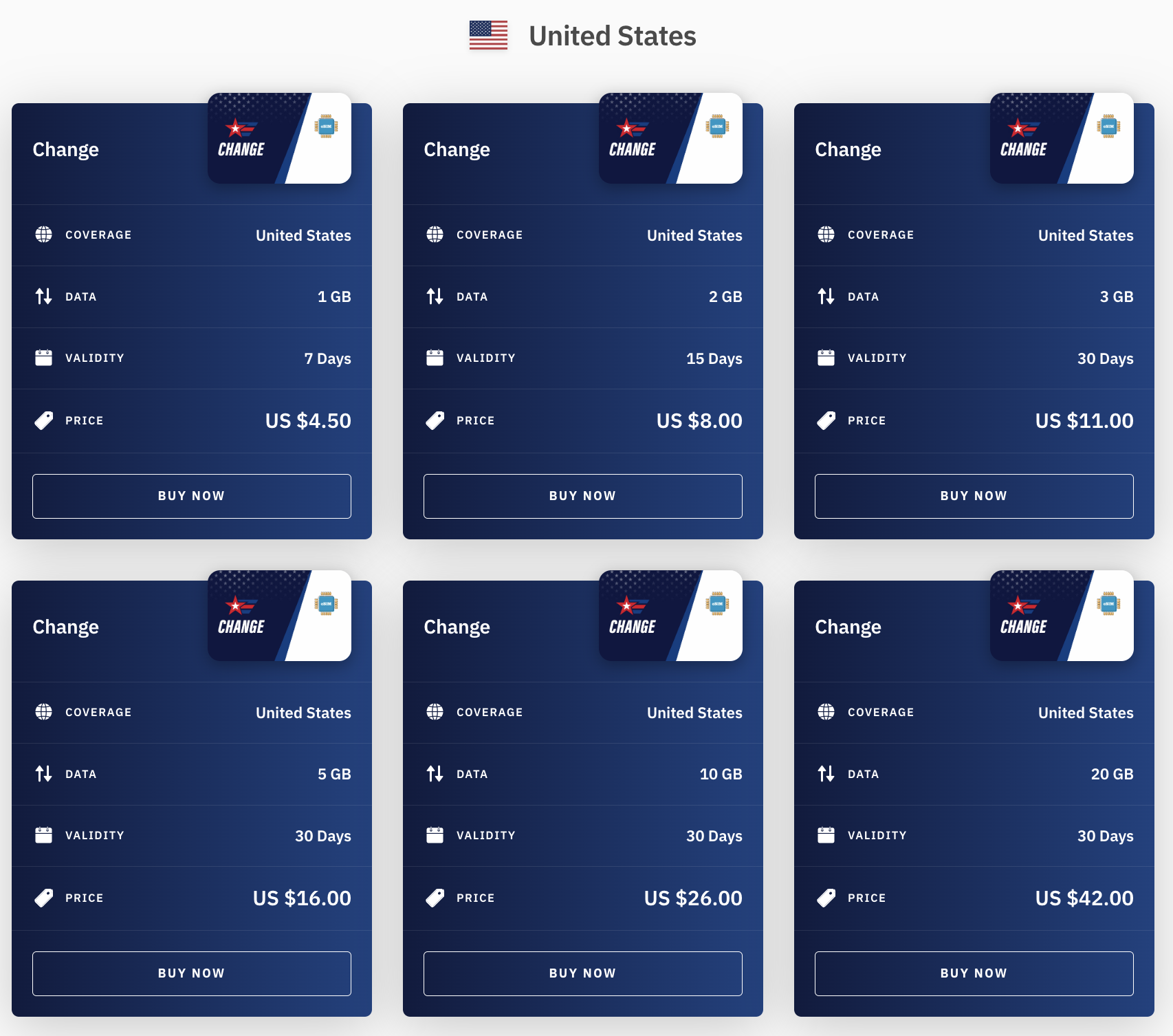 Airalo vs Airhub - Which is the Better eSIM 4 Updated Airalo USA eSIM Prices, 2024 - Airalo vs Airhub, Airhub vs Airalo