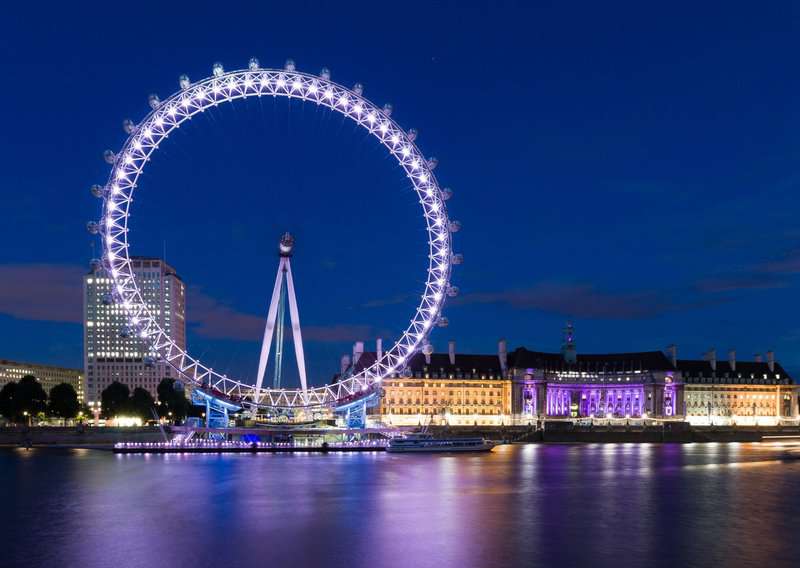 10 Best Things to Know Before Visiting London For First Timers – London Travel Tips Guide 3 London 2