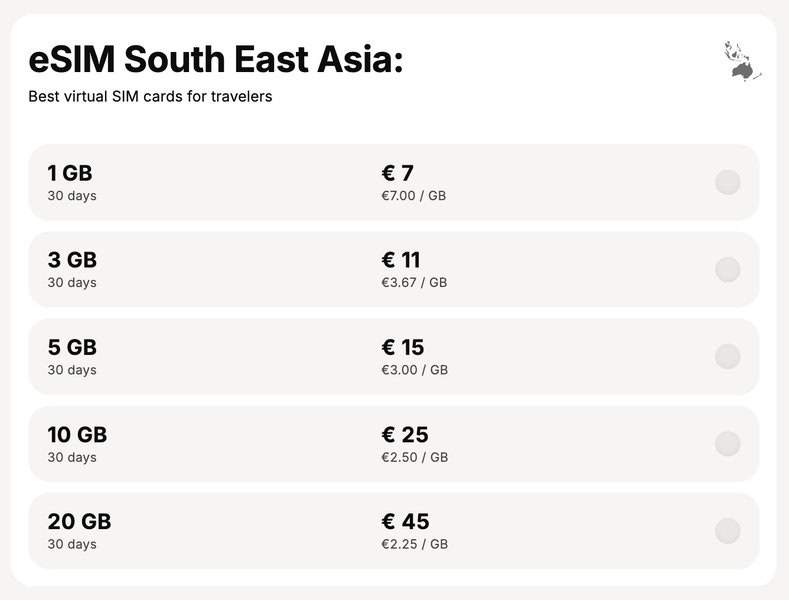Yesim Southeast Asia