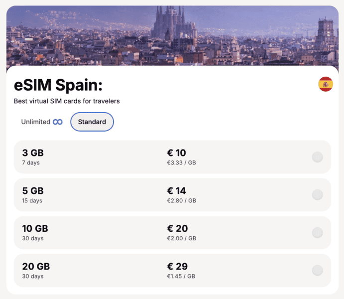Yesim eSIM Review - Is it a Trustworthy eSIM? 4 Yesim eSIM for Spain