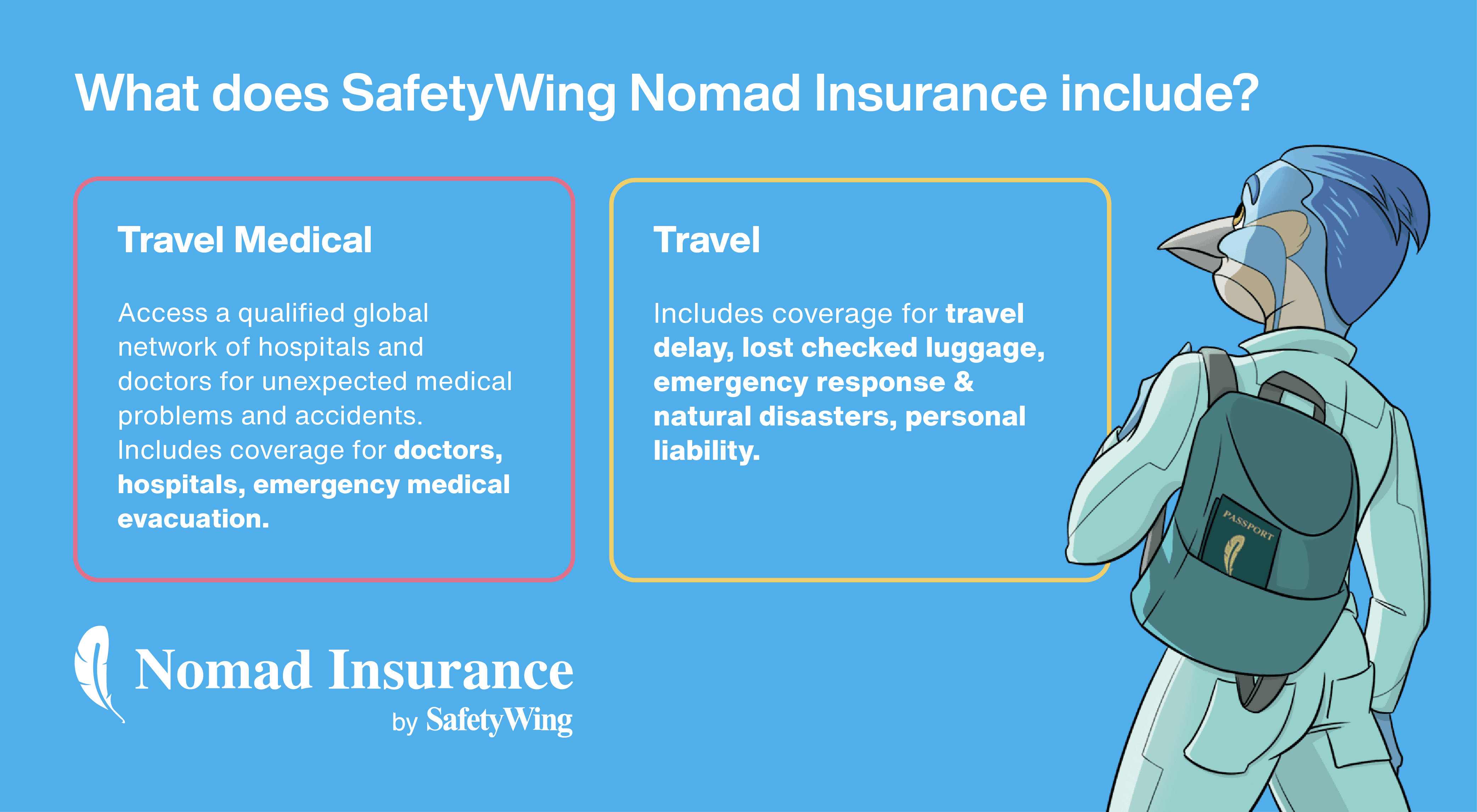 Why do we travel the world? 2 Nomad Insurance 2.0