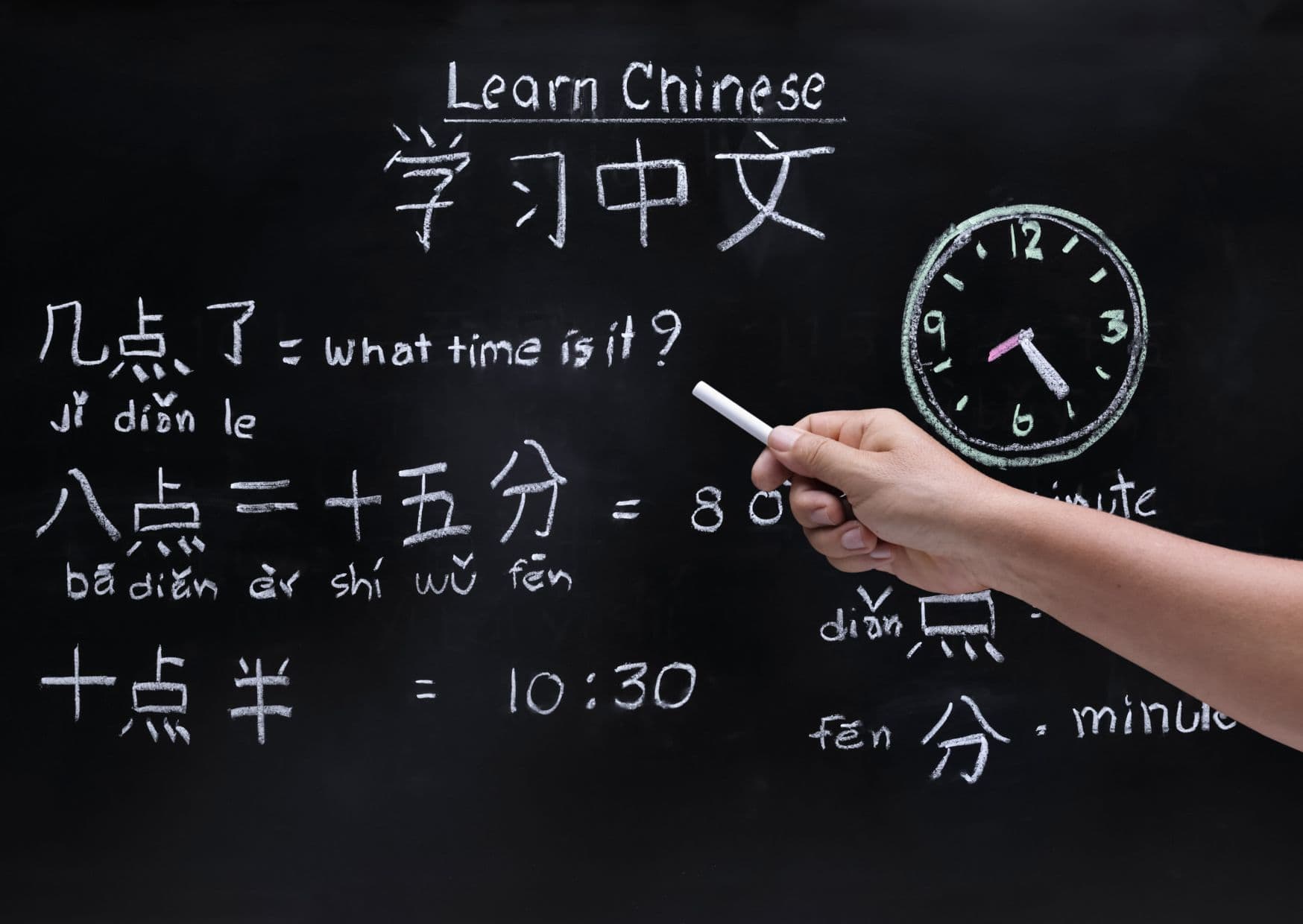 Tips for Learning Chinese – The Basics for Visiting China 3 Tips for Learning Chinese – The Basics for Visiting China
