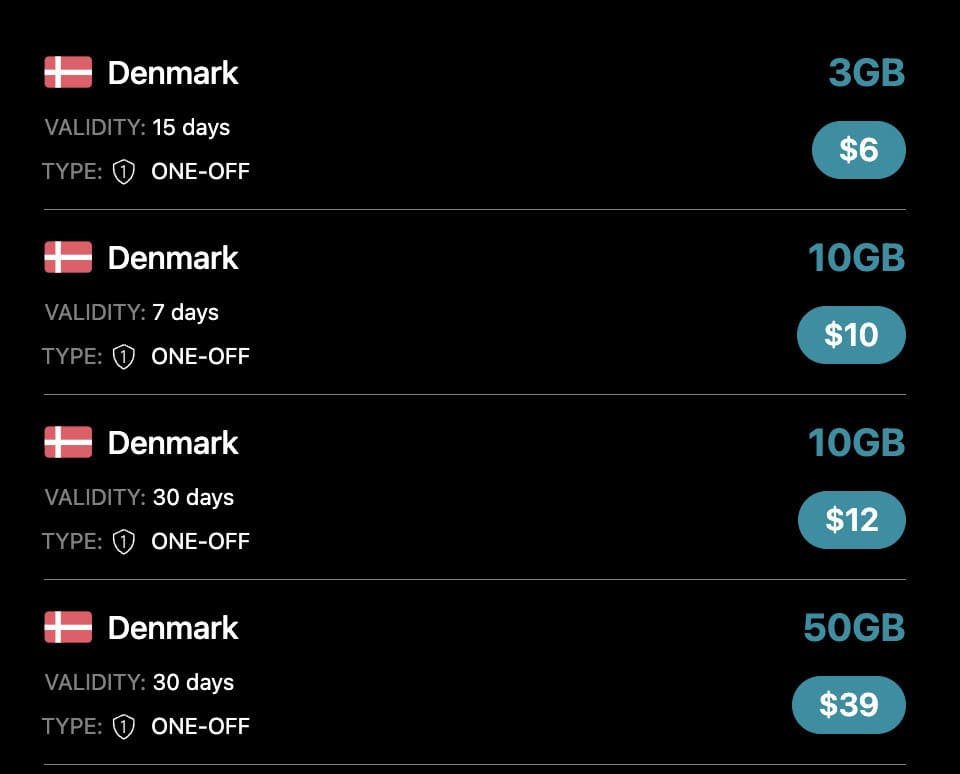 Getting a Denmark SIM Card in 2024: Prepaid SIM Card in Denmark 8 Ubig eSIM for Denmark 2024