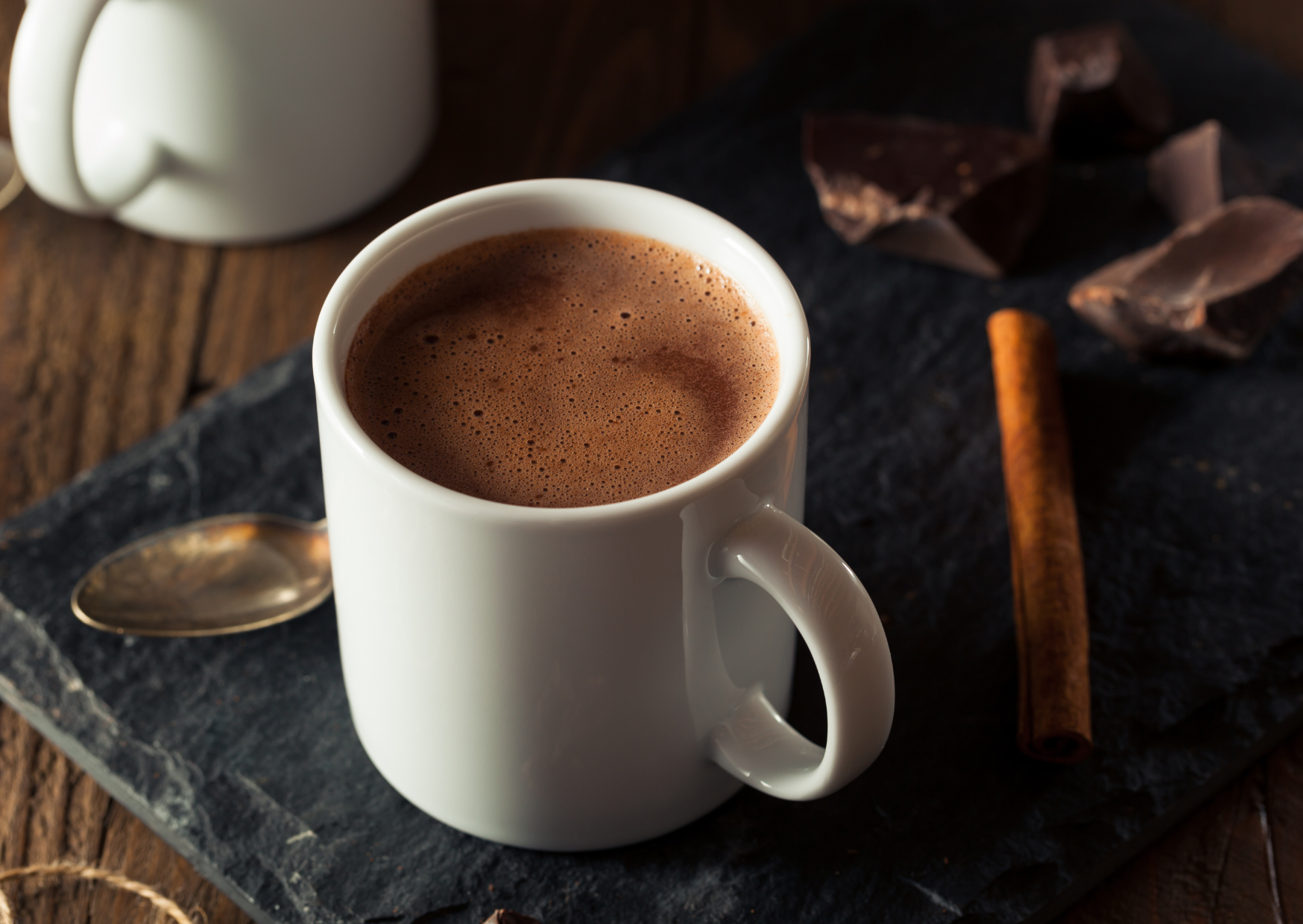 European Chocolate