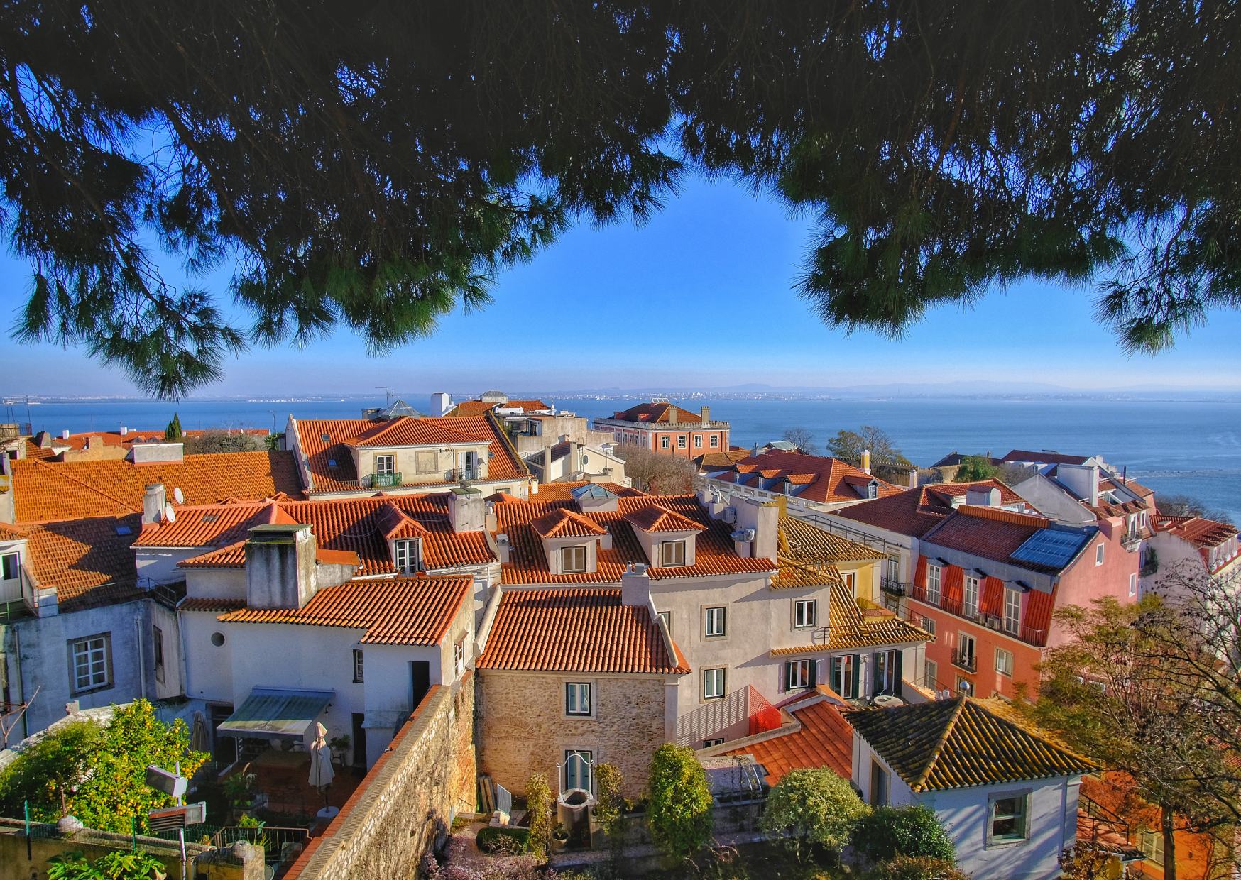 Monthly Rent in Lisbon 3