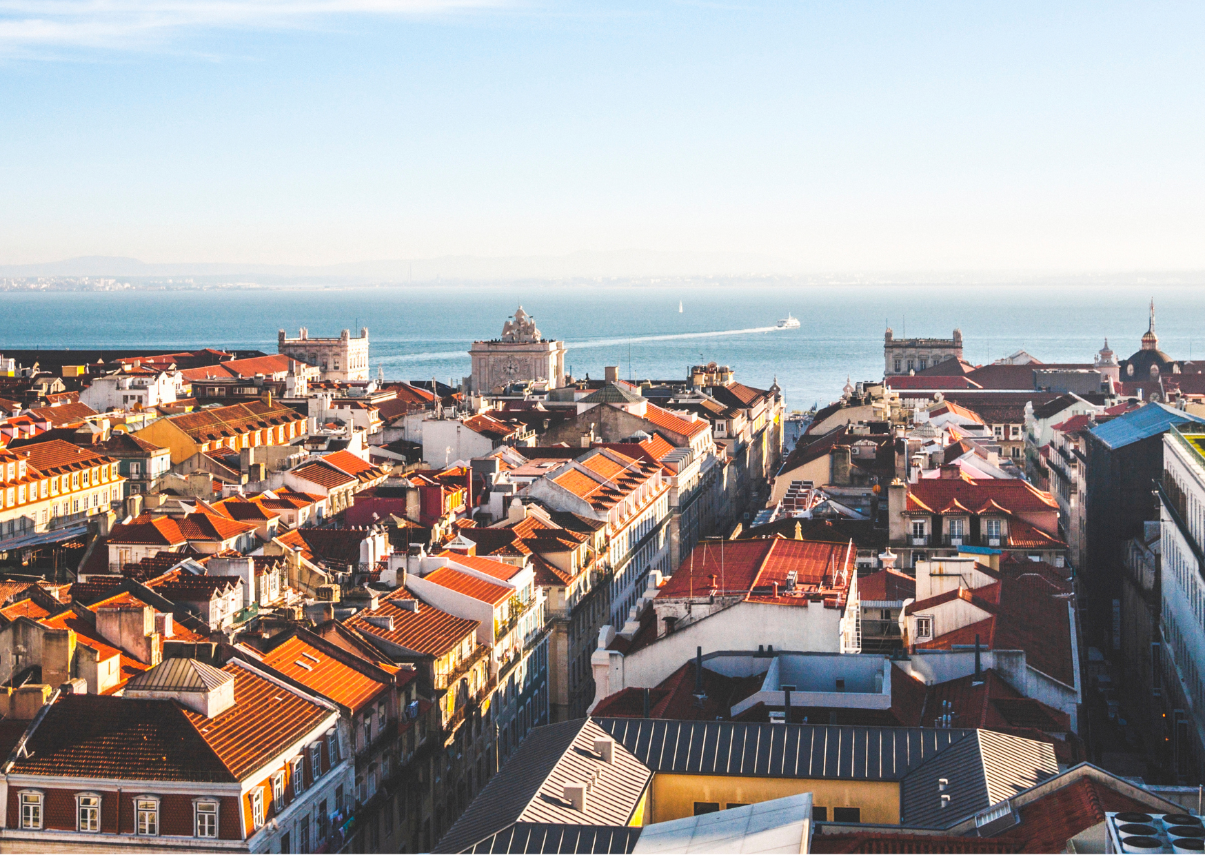 Monthly Budget in Lisbon 2