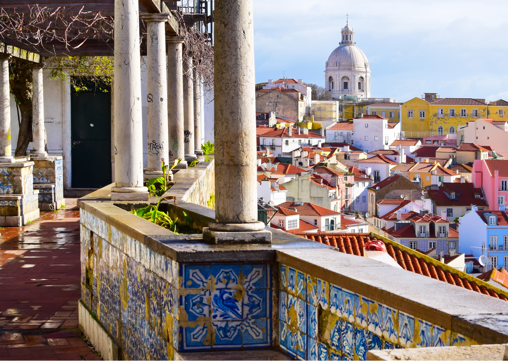Monthly Budget in Lisbon 8