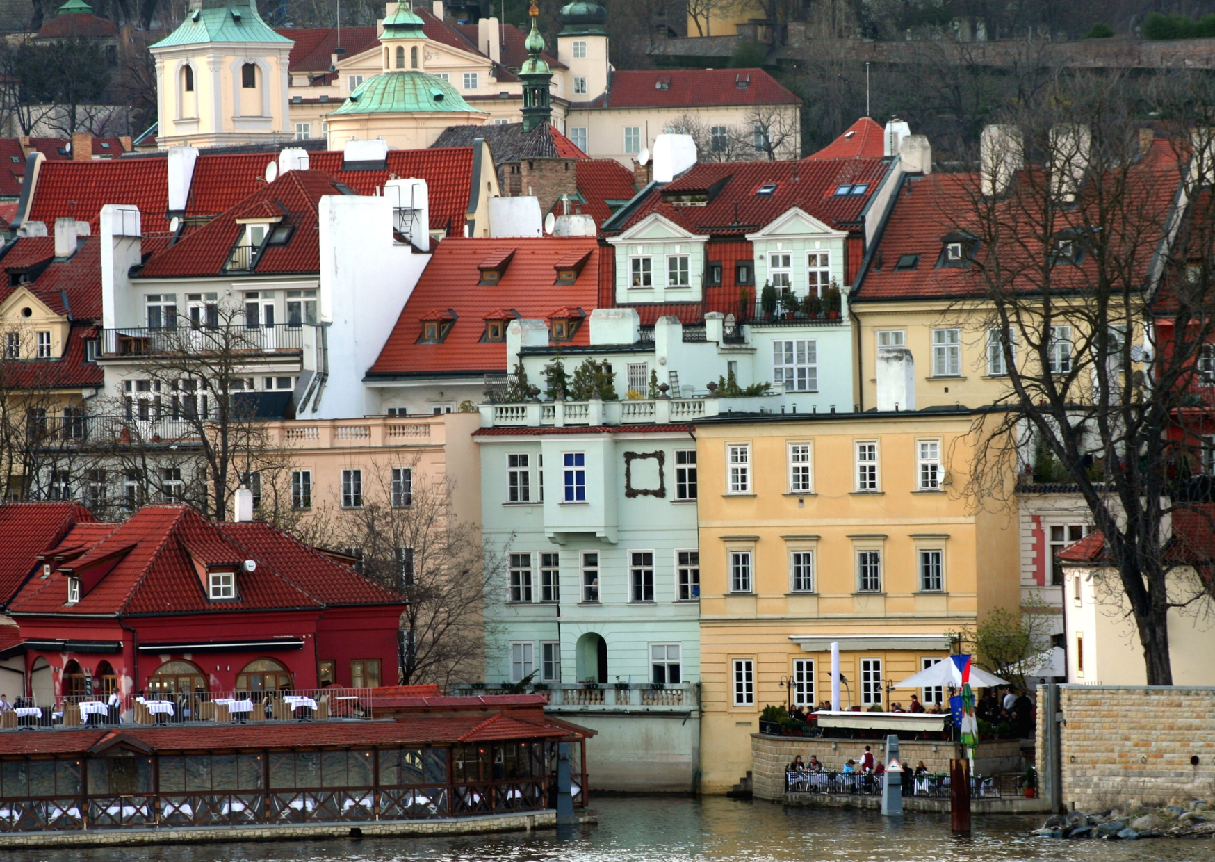 tipping in Prague