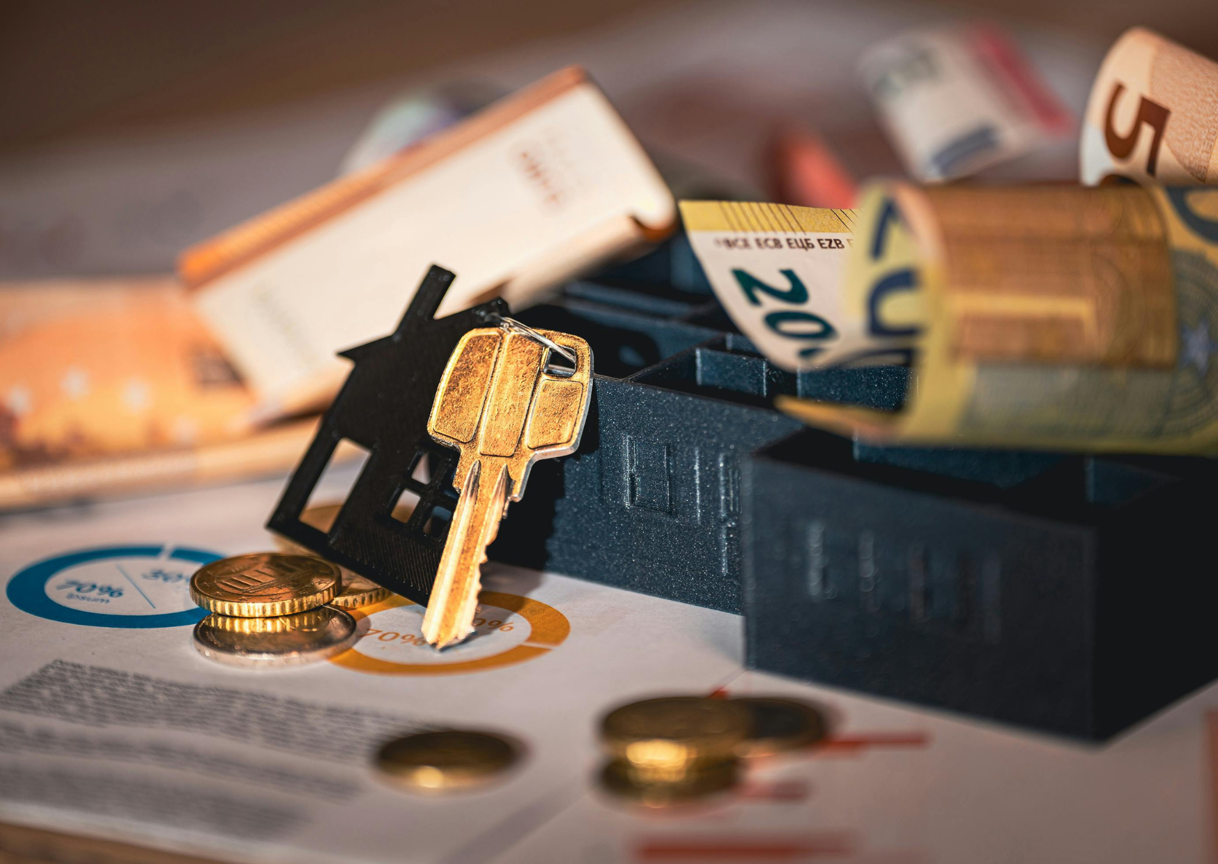 capital gains 3