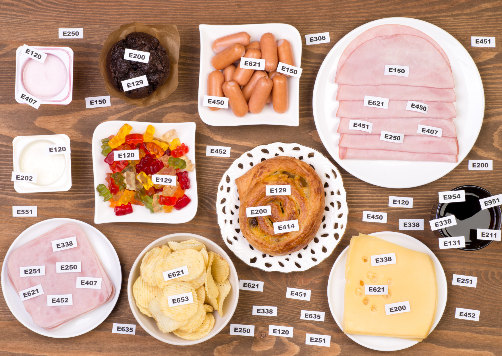 I Avoided Every Food Additive Italy Refuses to Approve for 90 Days: Here’s What Changed 2 food additives