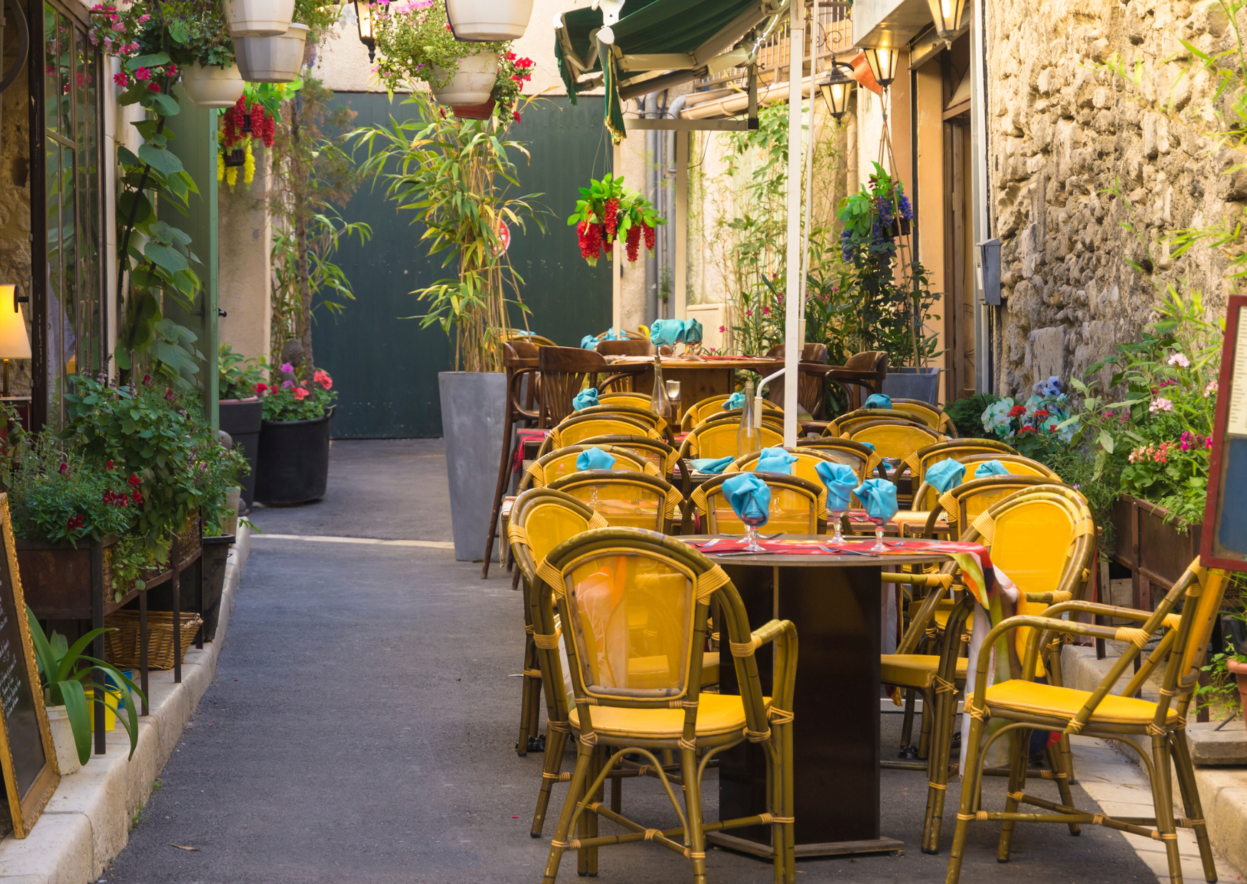 The 14-Day France Budget For An American Couple Over 60: €20 Permit Plus Everything Else 4 south of france 4